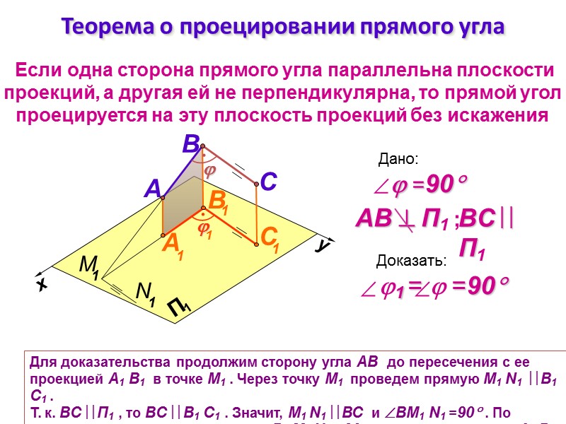 Теорема о проецировании прямого угла  Если одна сторона прямого угла параллельна плоскости проекций,